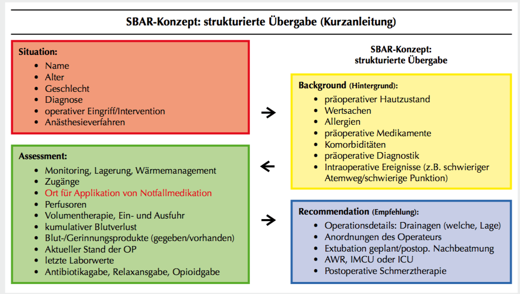 Bildschirmfoto 2018-01-09 um 09.06.21