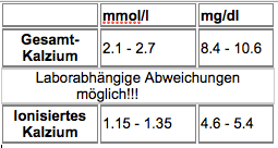 Bildschirmfoto 2018-01-17 um 08.42.42