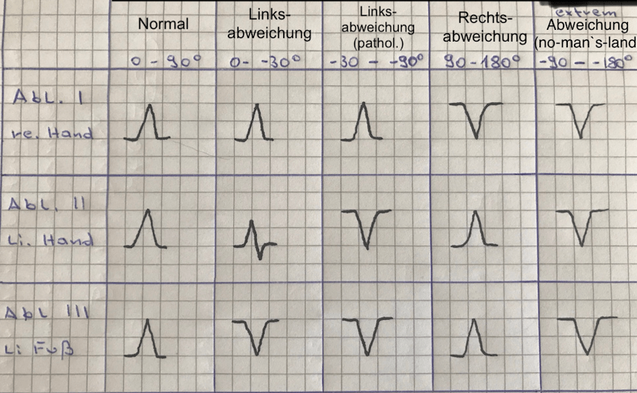 Bildschirmfoto 2018-05-17 um 05.59.22