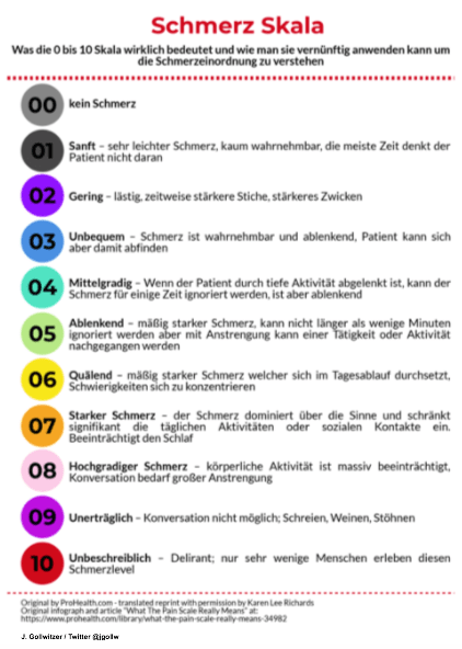 Bildschirmfoto 2019-03-10 um 09.54.59