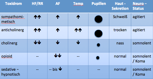 Bildschirmfoto 2020-05-27 um 10.26.03