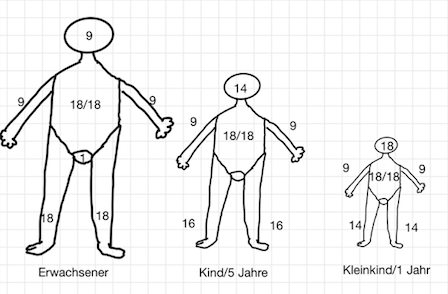 Bildschirmfoto 2020-06-15 um 17.38.26